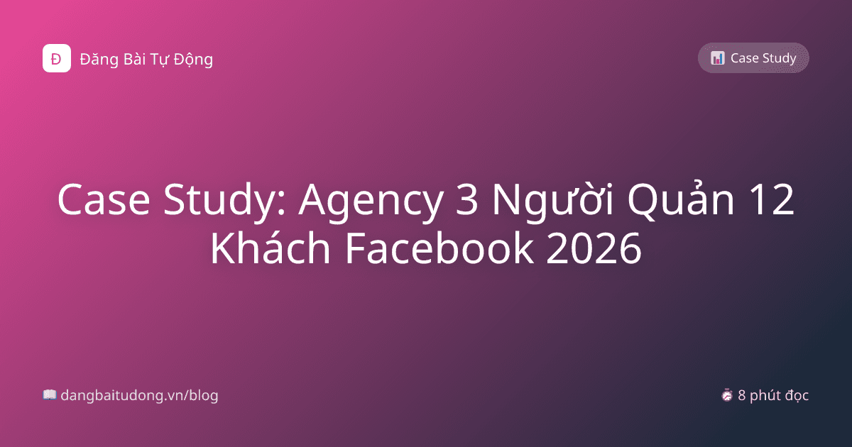 Case Study: Agency 3 Người Quản 12 Khách Facebook 2026
