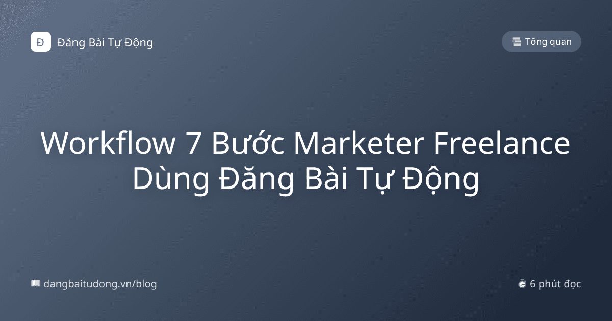 Workflow 7 Bước Marketer Freelance Dùng Đăng Bài Tự Động