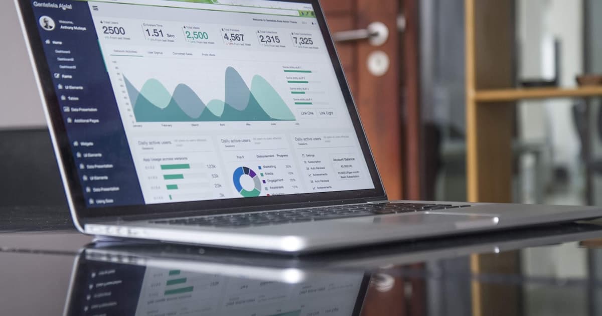 Facebook marketing automation dashboard