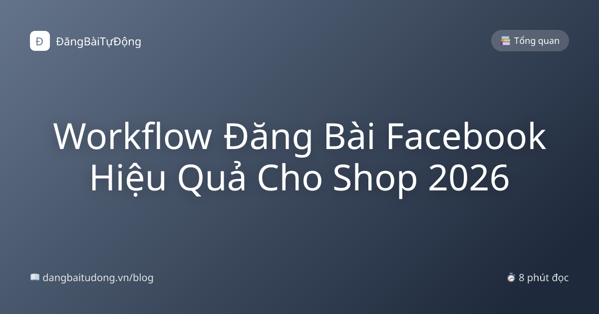 Workflow Đăng Bài Facebook Hiệu Quả Cho Shop 2026